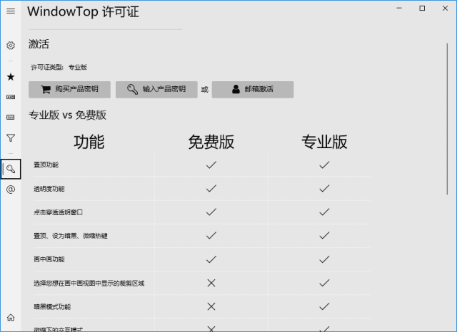 WindowTop(窗口置顶工具)Prov5.26.3中文绿色版-大磊资源网