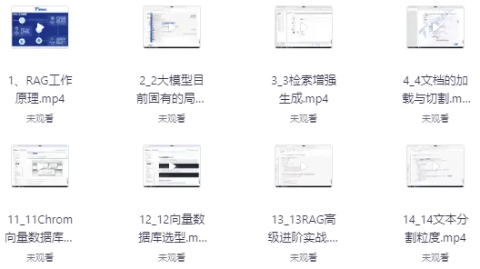 2025最新版大模型RAG入门到精通实战教程-大磊资源网