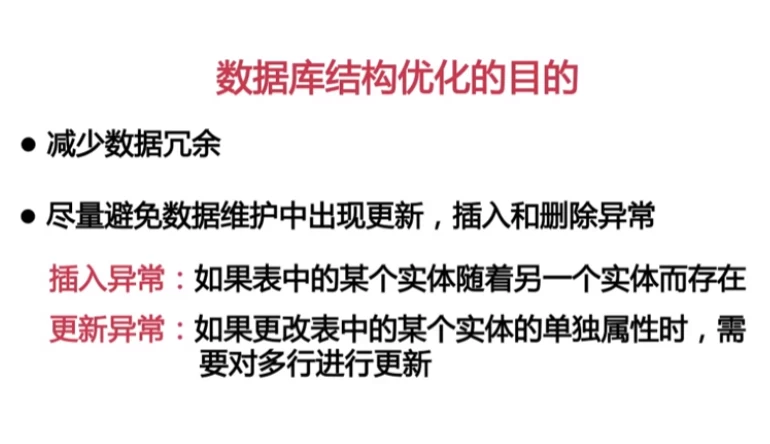 MySQL提升课程全面讲解MySQL架构设计–带课件-大磊资源网