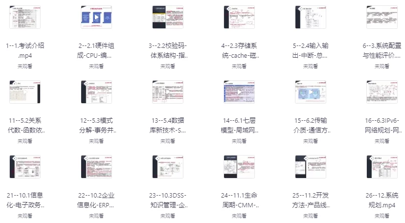 软考倪奕文老师系统分析师视频教程真题资料-大磊资源网