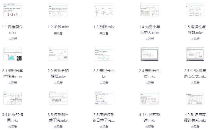 人工智能AI必备数学基础-大磊资源网
