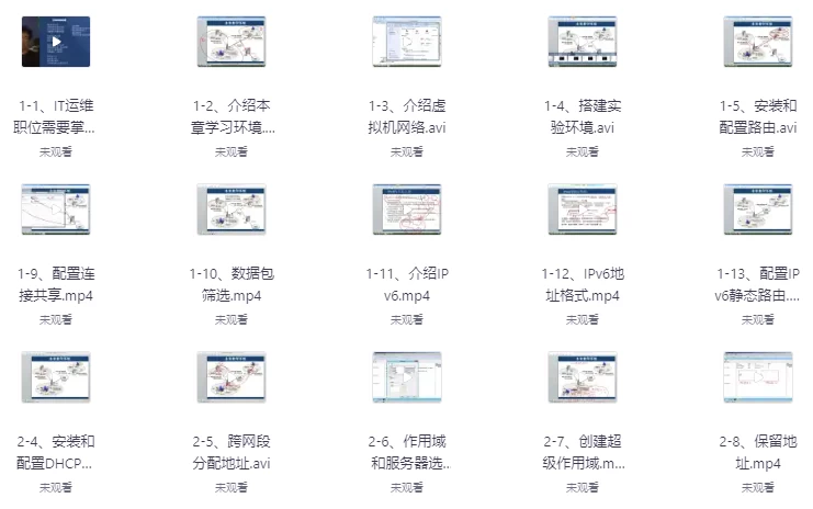 WindowsServer2012网络服务视频课程（128节）-大磊资源网