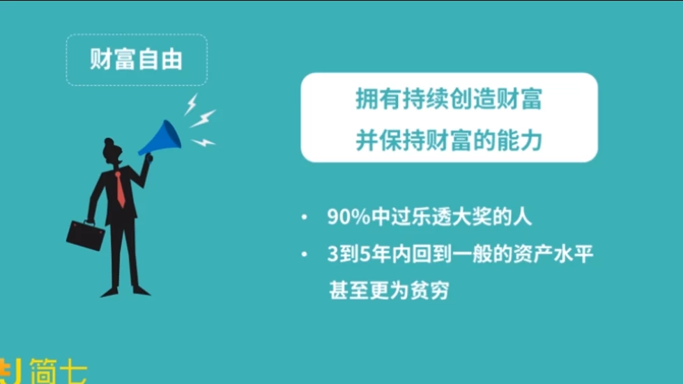 学会钱生钱，32堂你能听懂的理财课-大磊资源网