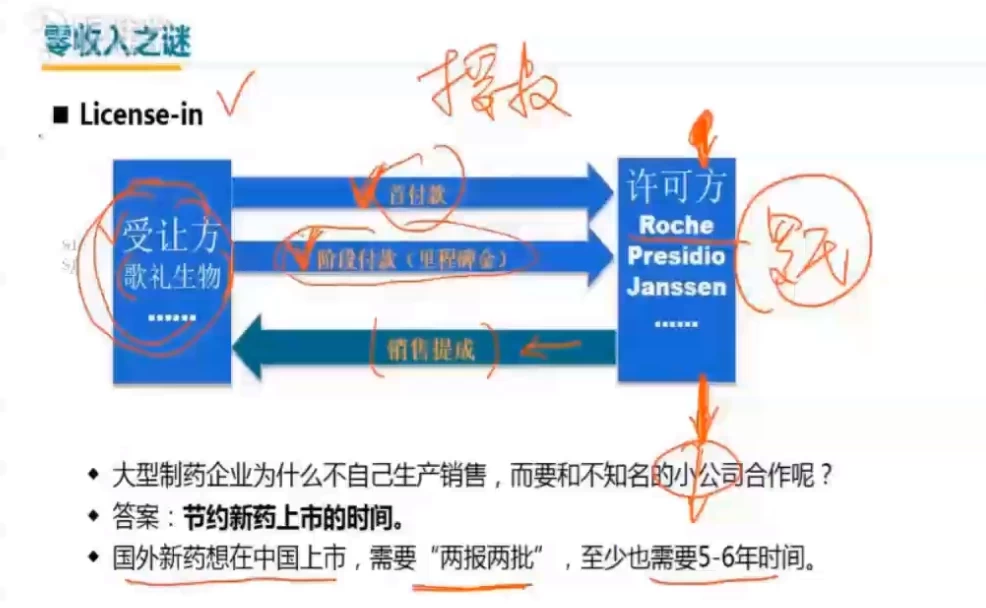 35天财务思维养成计划-大磊资源网