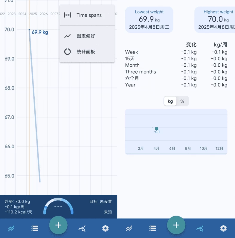 LibraWeightManager体重管理v4.9.14-大磊资源网