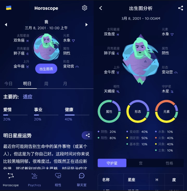 Nebula星座运势分析v4.14.00-大磊资源网